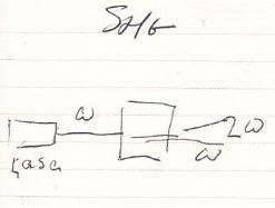 Bloembergen's drawing